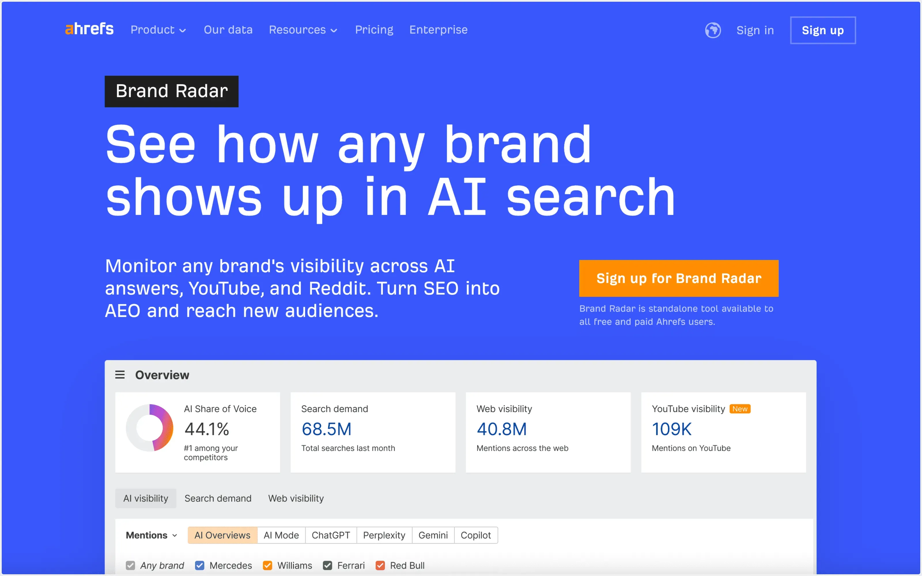 Screenshot of The Top 10 Tools's dashboard showing AI search visibility tracking and analytics.