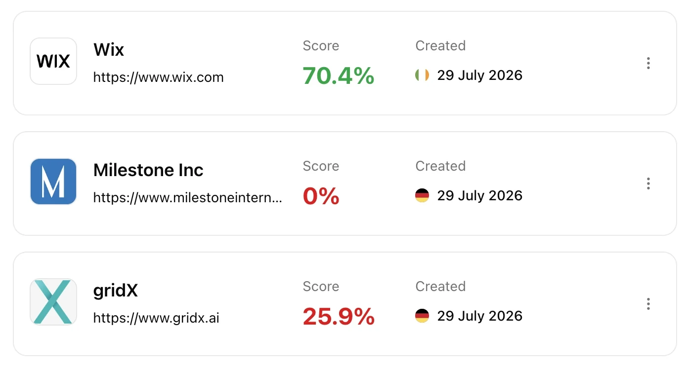 Amadora AI audit list showing three brands with their AI visibility scores and the date each audit was created