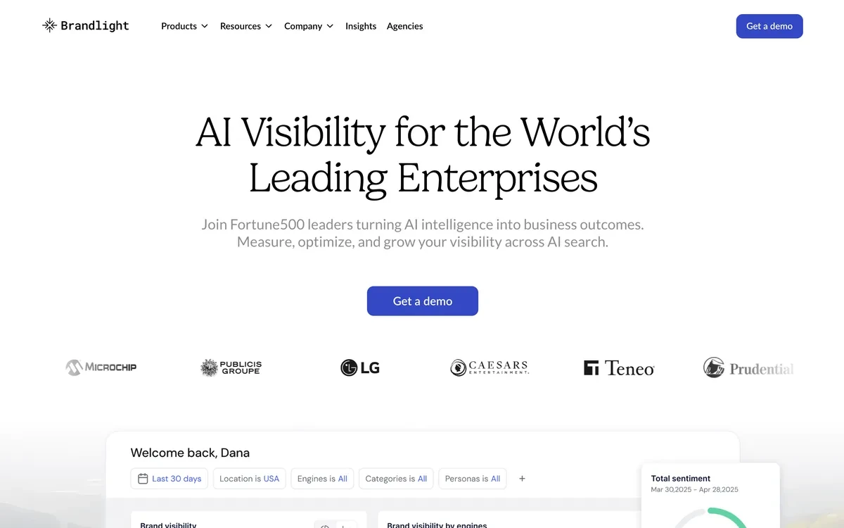 Brandlight homepage