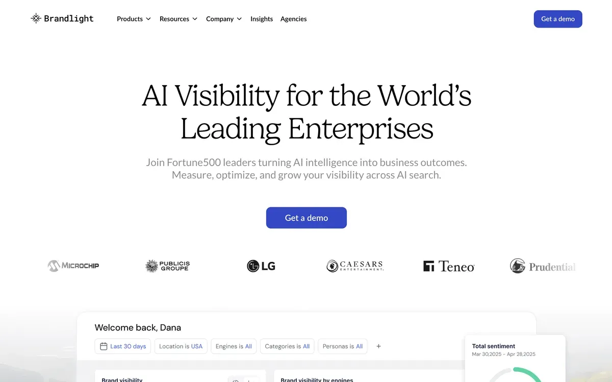 Brandlight homepage