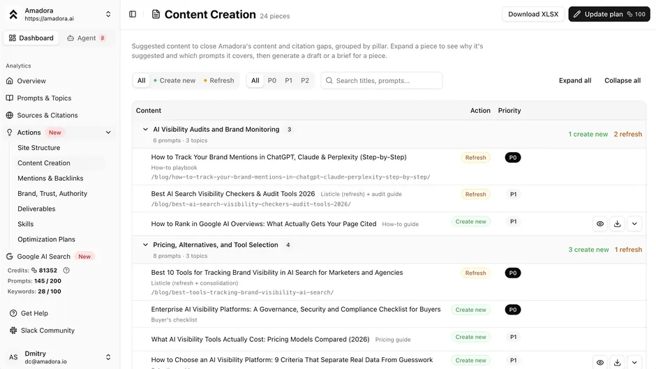 Amadora Content plan screen