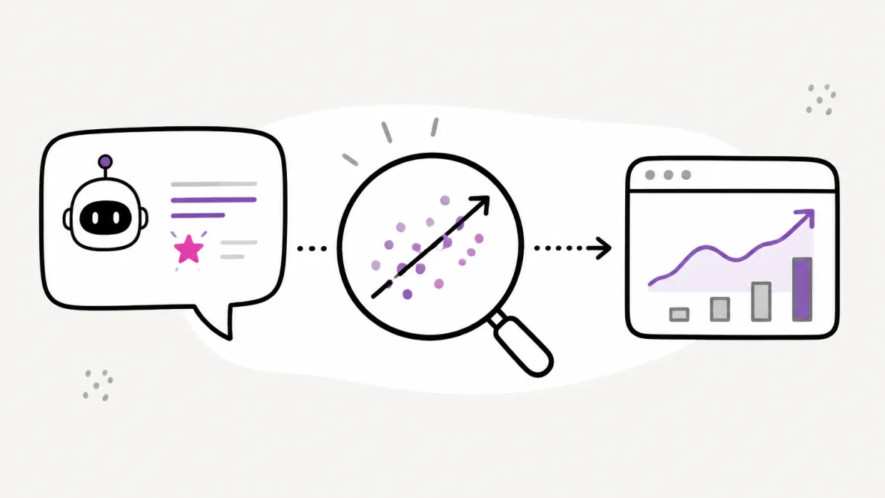 Line illustration of an AI chatbot answer bubble linked through a magnifier showing a rising scatter plot to a browser window with a growing traffic chart