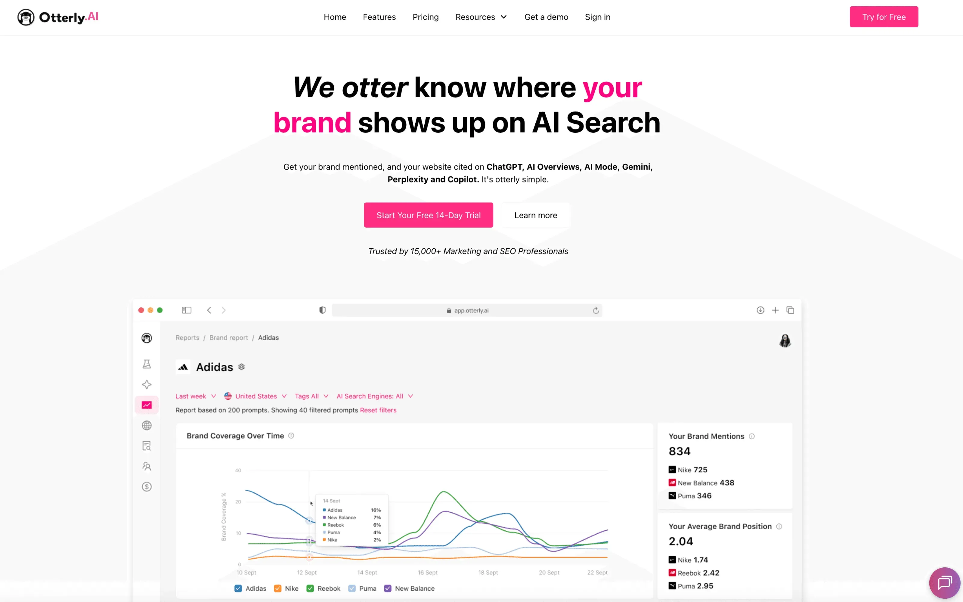 Screenshot of The Top 10 Tools's dashboard showing AI search visibility tracking and analytics.
