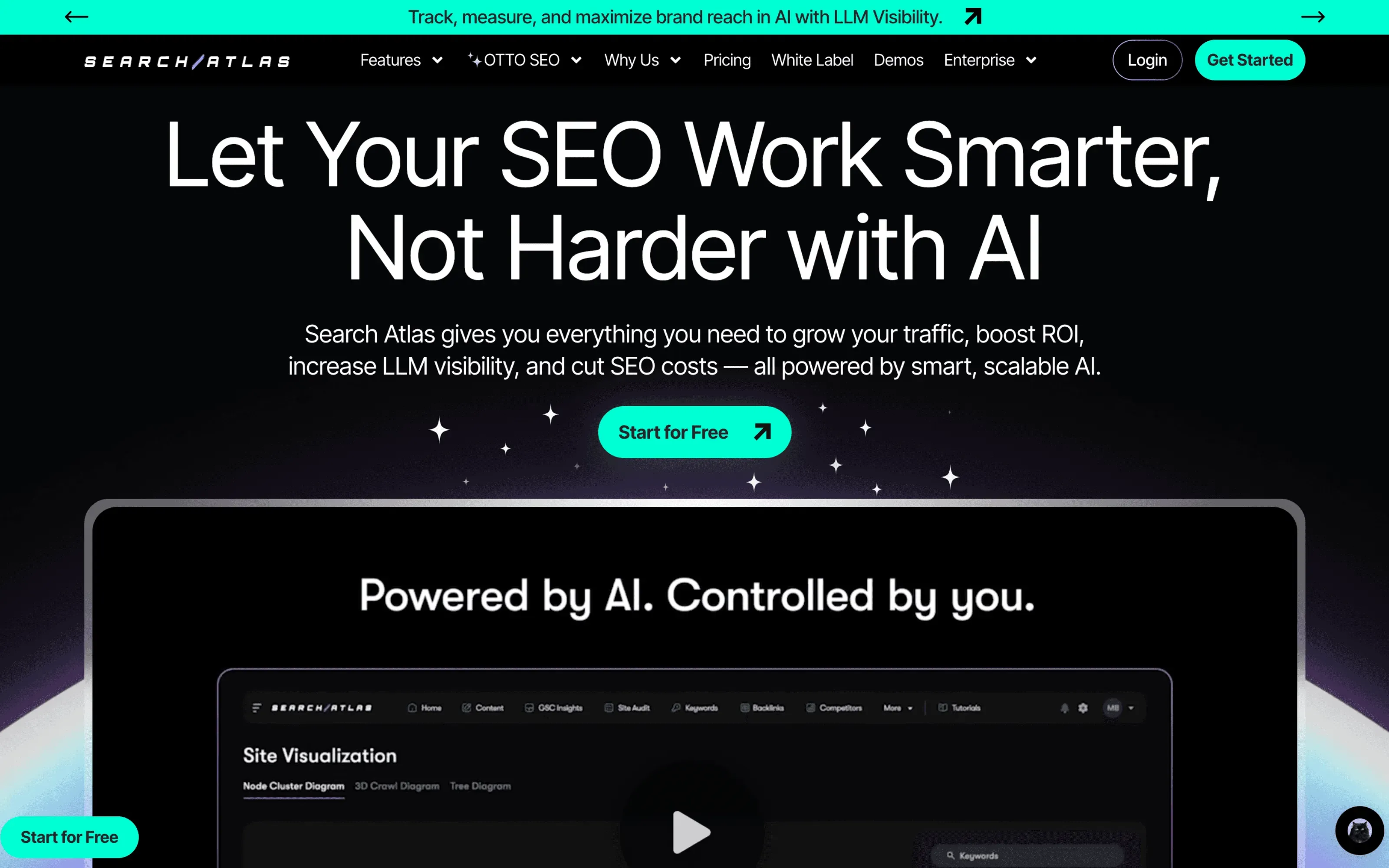 Screenshot of searchatlas dashboard showing LLM visibility tracking and AI search analytics.