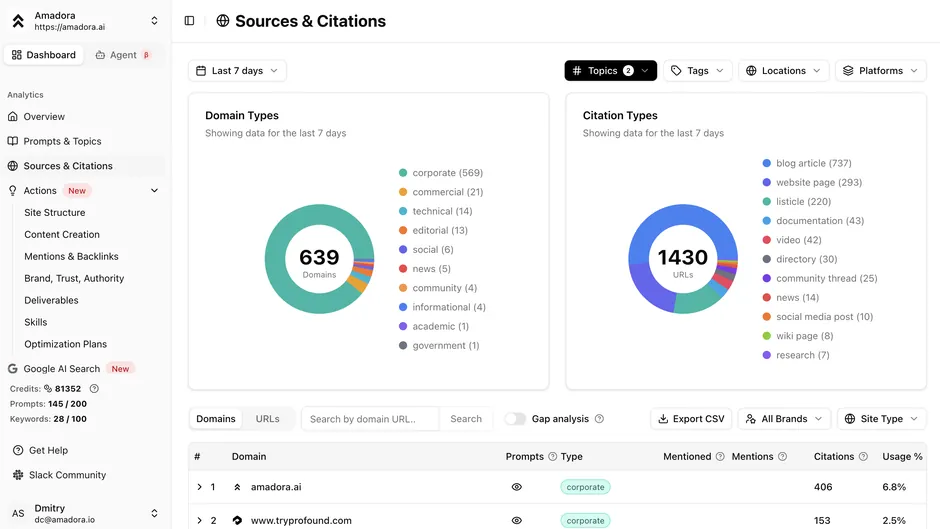 Amadora Sources and Citations screen