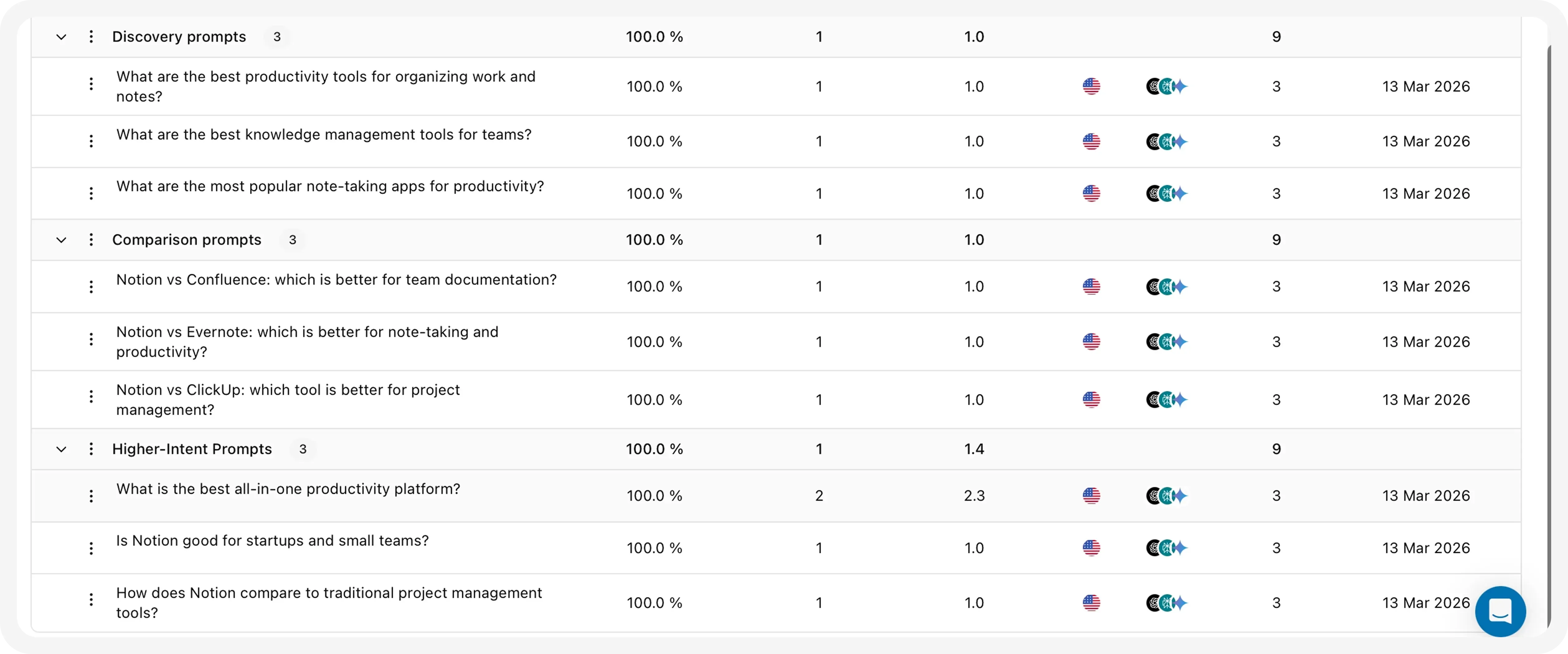 Screenshot of the Amadora.ai dashboard for Step 2: Set Up Automated Tracking Across AI Engines.
