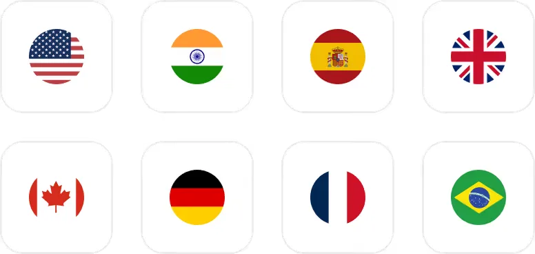 Multi-geo and multi-language AI search coverage